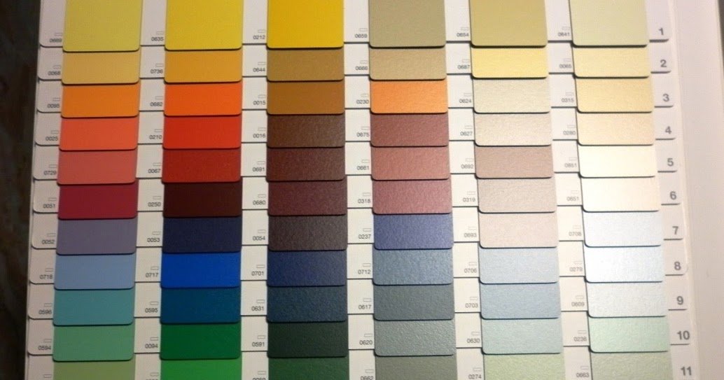 Laminato plastico